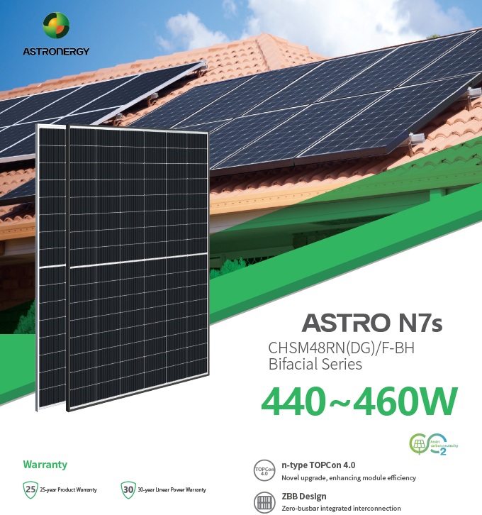 Panou solar Astronergy 455W CHSM48RN(DG)-F-BH Panou solar Astronergy 455W CHSM48RN(DG)/F-BH - imagine 1