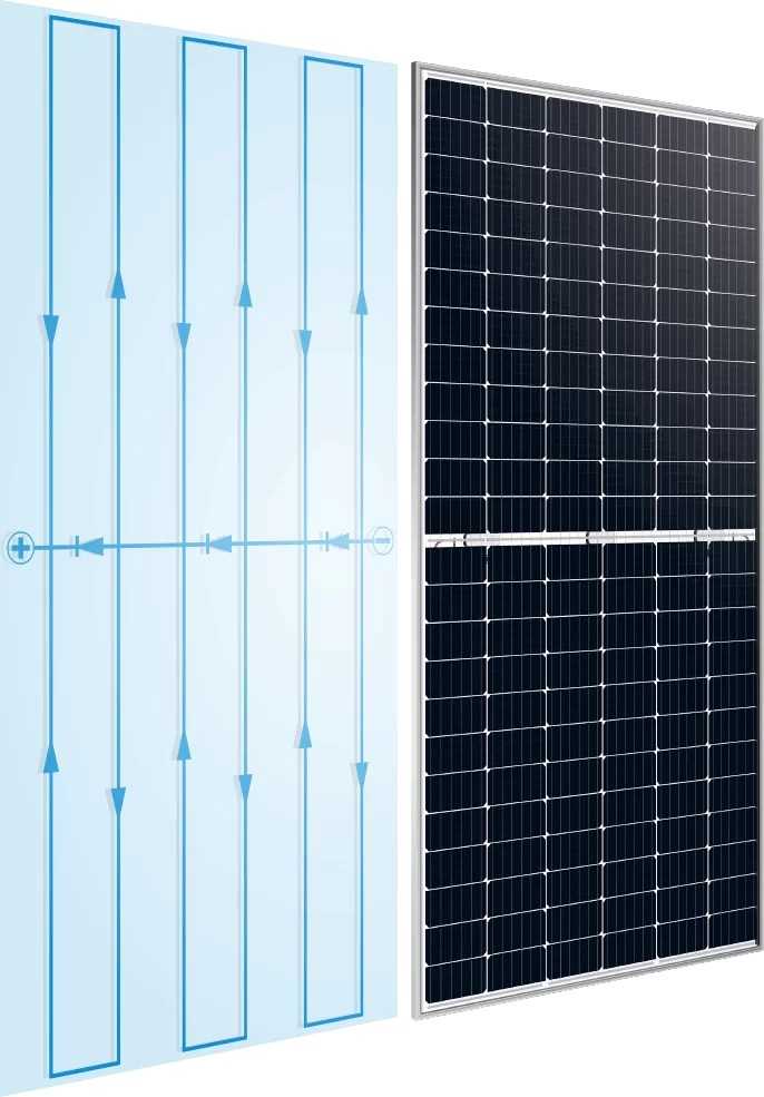 Tehnologia de semicelule LONGi Solar